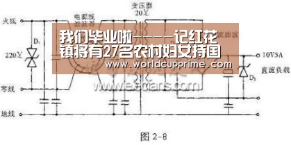 我们毕业啦----记红花镇将有27名农村妇女持国家级育婴师资格证“举办城市”(图2) World Cup 2026